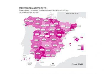 Los españoles destinan más del 20% de sus ingresos a la hipoteca