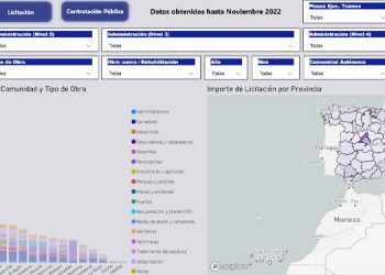 Nuevo mapa interactivo de licitación y contratación pública elaborado por SEOPAN
