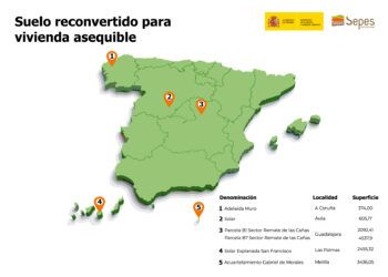 Sepes compra seis solares propiedad de Defensa para construir 400 viviendas asequibles