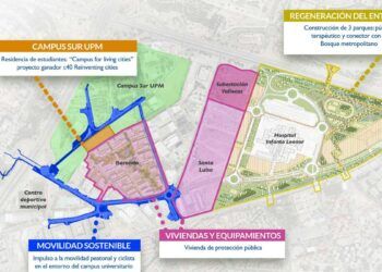 Vallecas regenerará la parcela APE.13.11 de Palomeras Sureste con 1.400 nuevas viviendas, zonas verdes y dotaciones