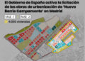 El Gobierno de España activa la licitación de las obras de urbanización de ‘Nuevo Barrio Campamento’ en Madrid
