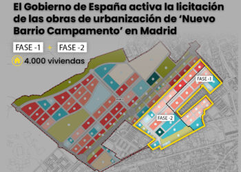El Gobierno de España activa la licitación de las obras de urbanización de ‘Nuevo Barrio Campamento’ en Madrid